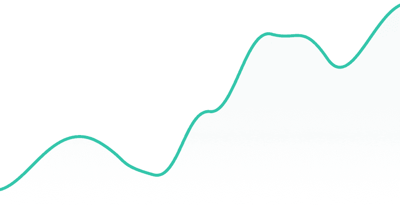 Analytics chart showing a 14.12% rise